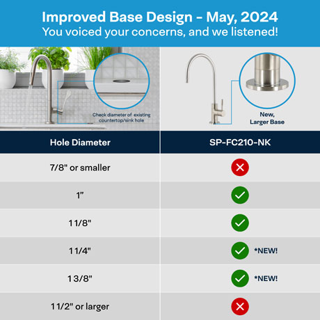 SpiroPure SP-FC210-NK