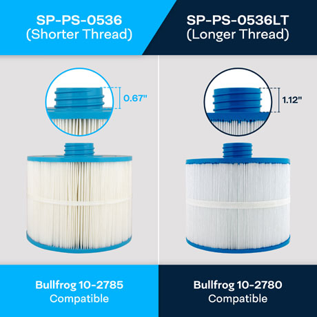 SpiroPure SP-PS-0536LT