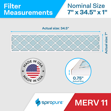 7x34.5x1 MERV11