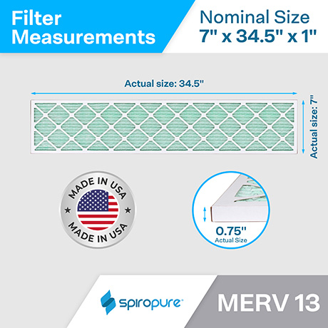 7x34.5x1 MERV13