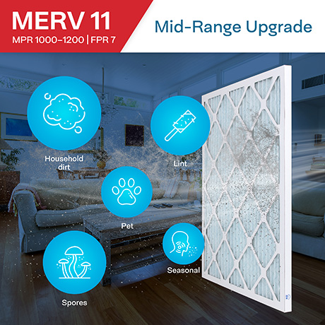 11x17.5x1 MERV11