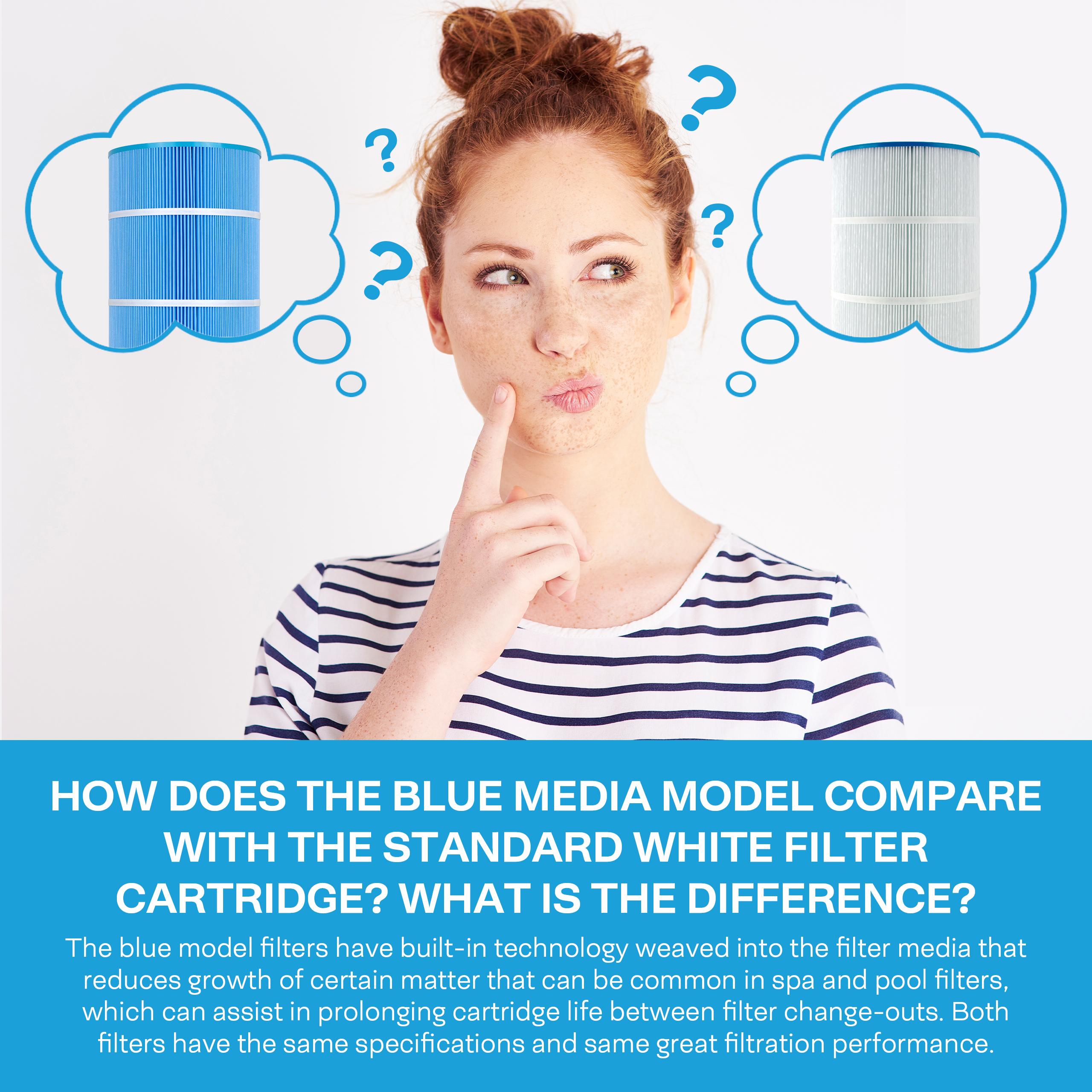 SpiroPure SP-PS-1292M