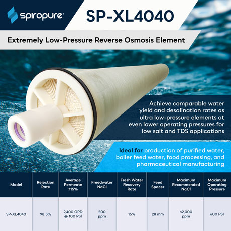 SpiroPure SP-XL4040