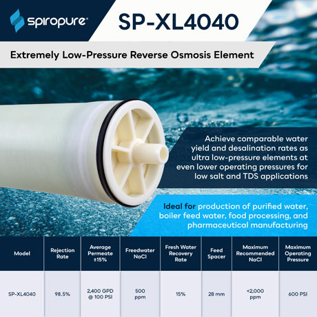 SpiroPure SP-XL4040