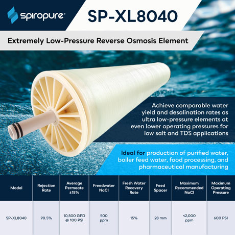 SpiroPure SP-XL8040