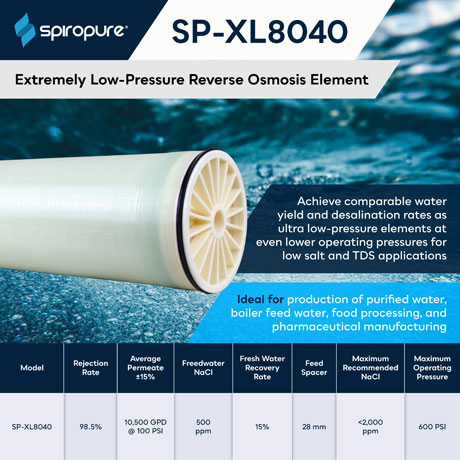 SpiroPure SP-XL8040