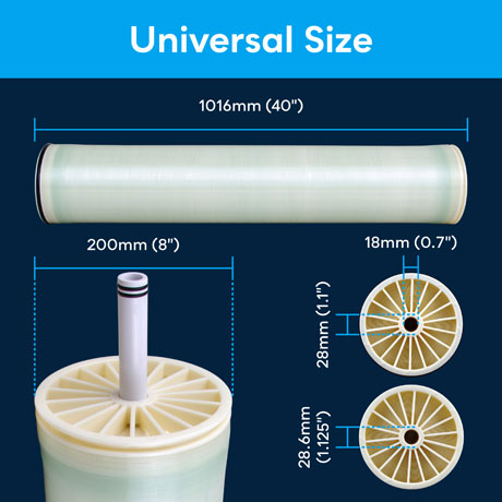 SpiroPure SP-UL8040