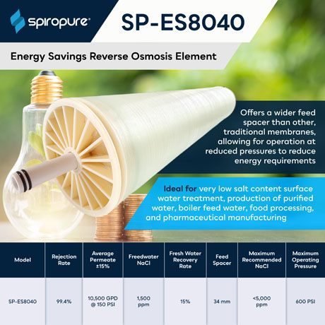 SpiroPure SP-ES8040