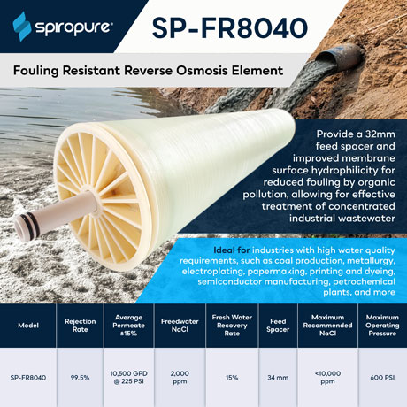 SpiroPure SP-FR8040