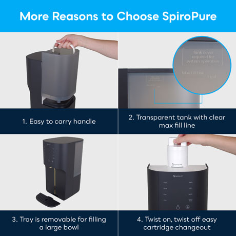 SpiroPure SP-RO500
