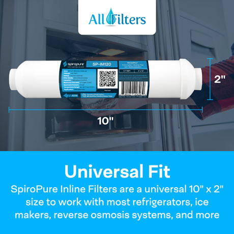 SpiroPure SP-IM120