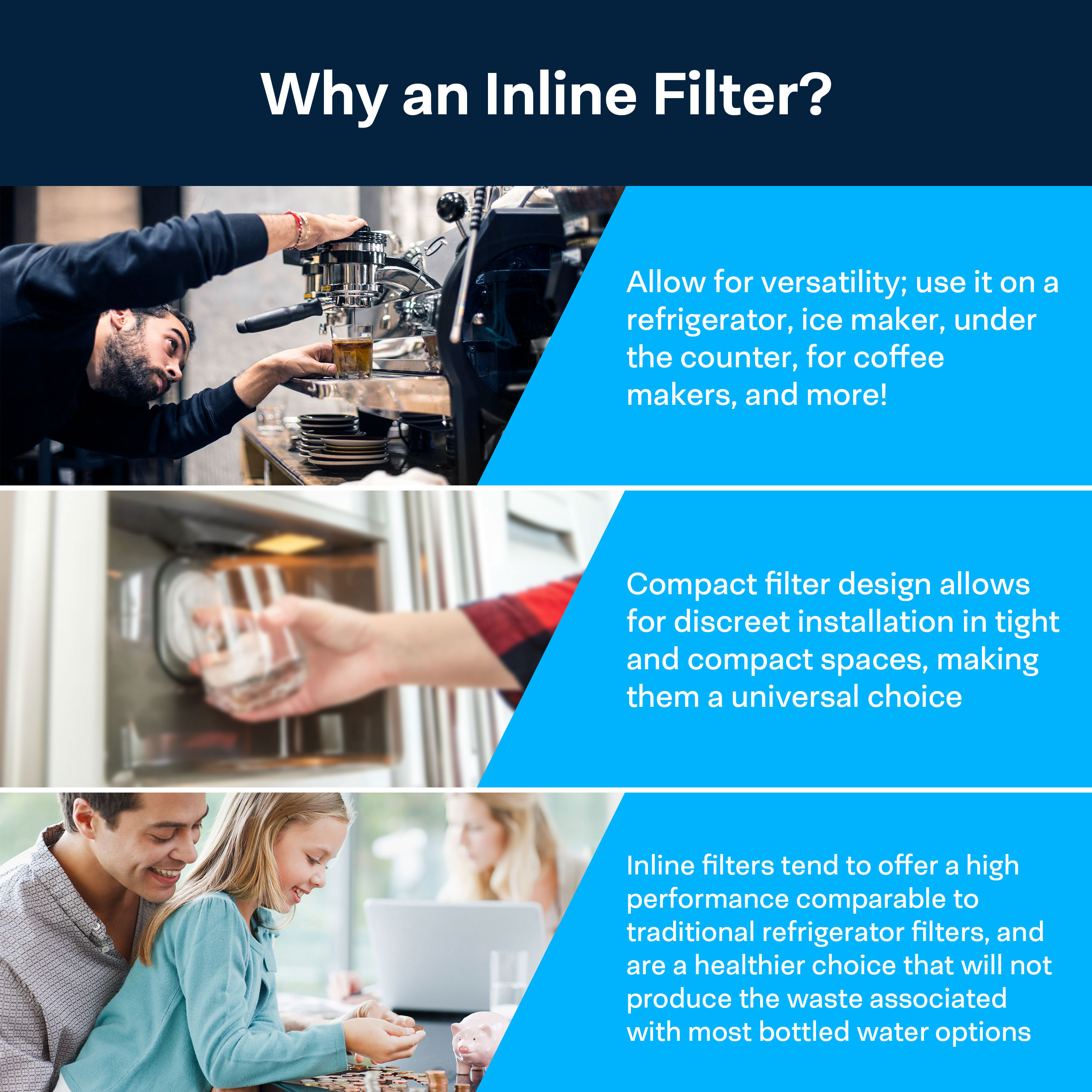 SpiroPure SP-IM382QC