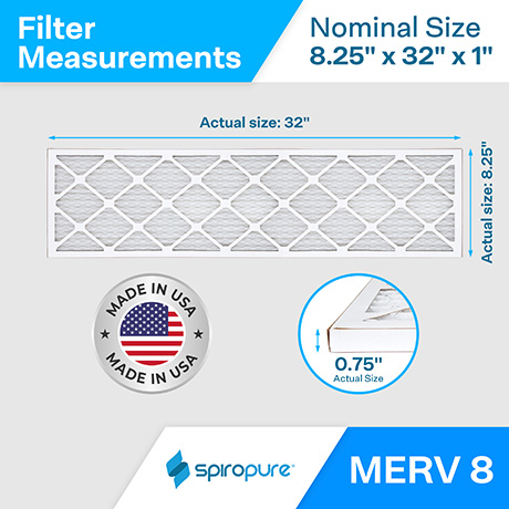 8.25x32x1 MERV8