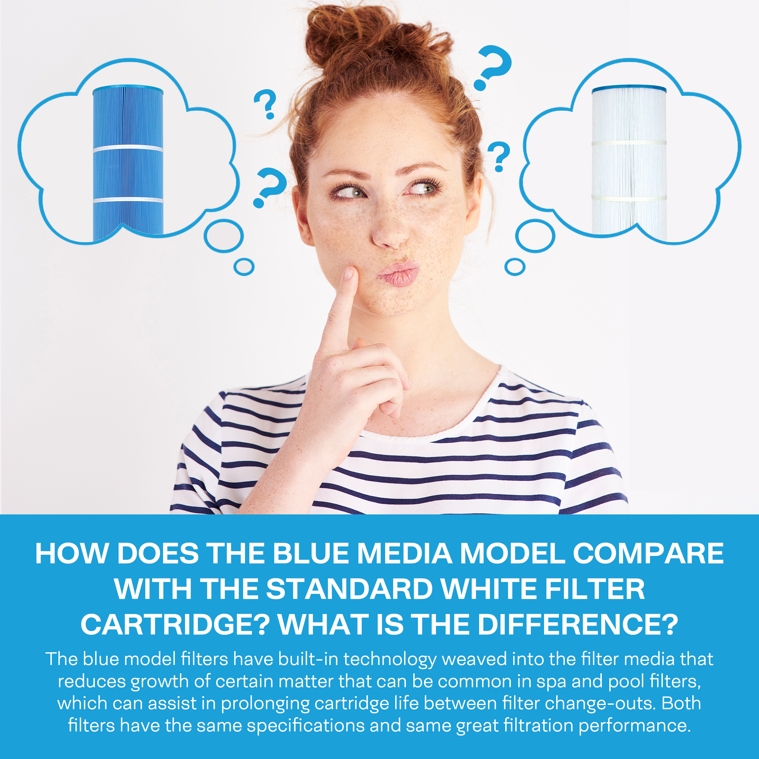 SpiroPure SP-PS-6415M