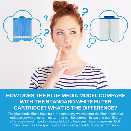 SpiroPure SP-PS-2811M