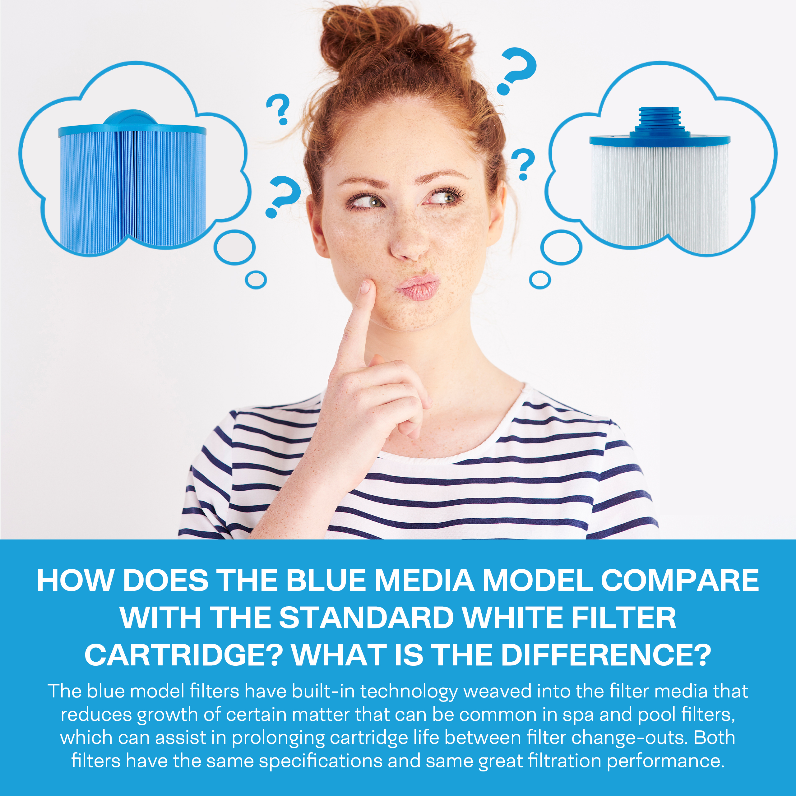 SpiroPure SP-PS-0359M