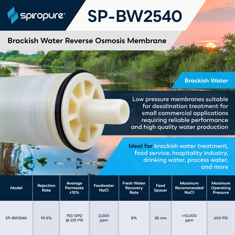 SP-BW2540 Membrane