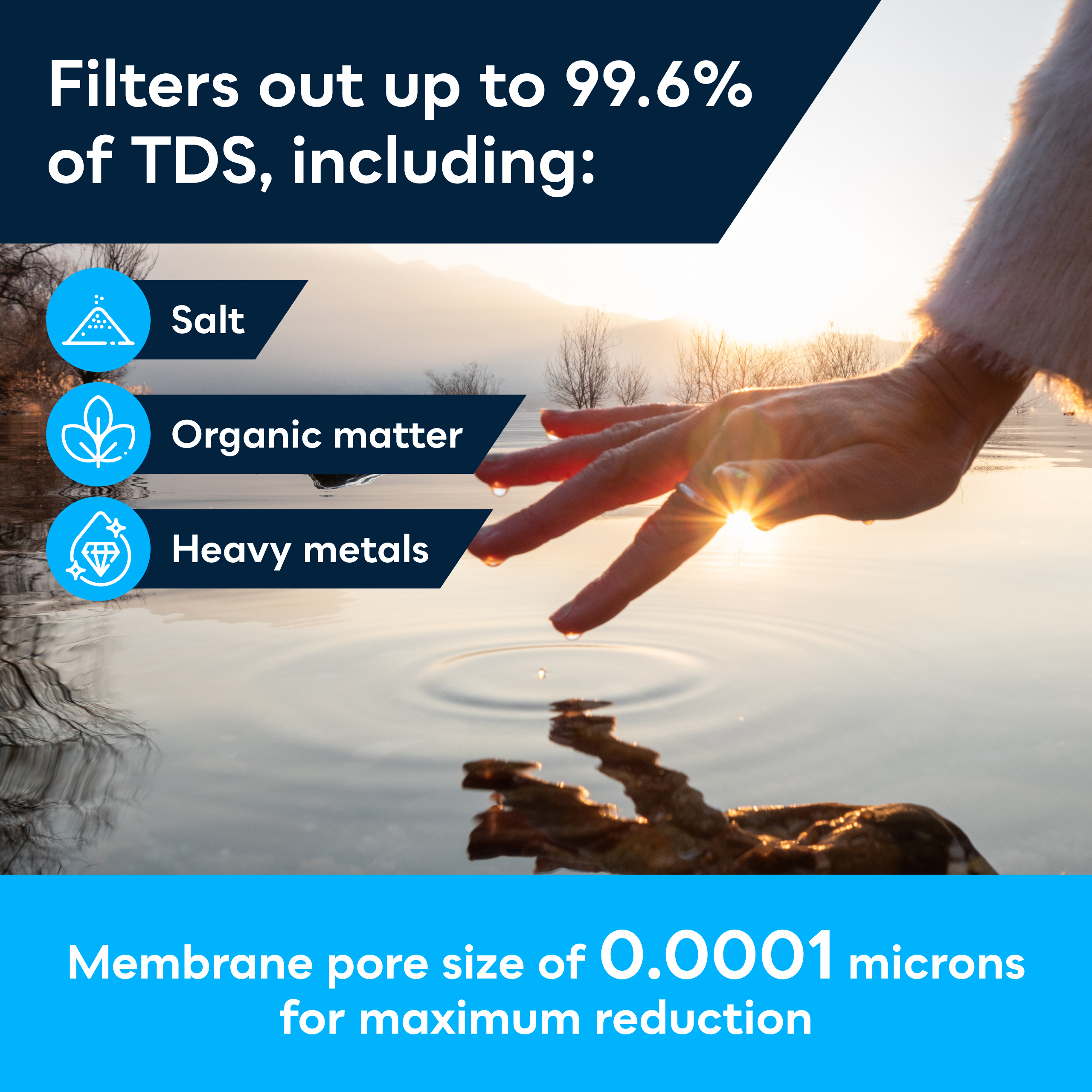 SP-XL4021 Membrane