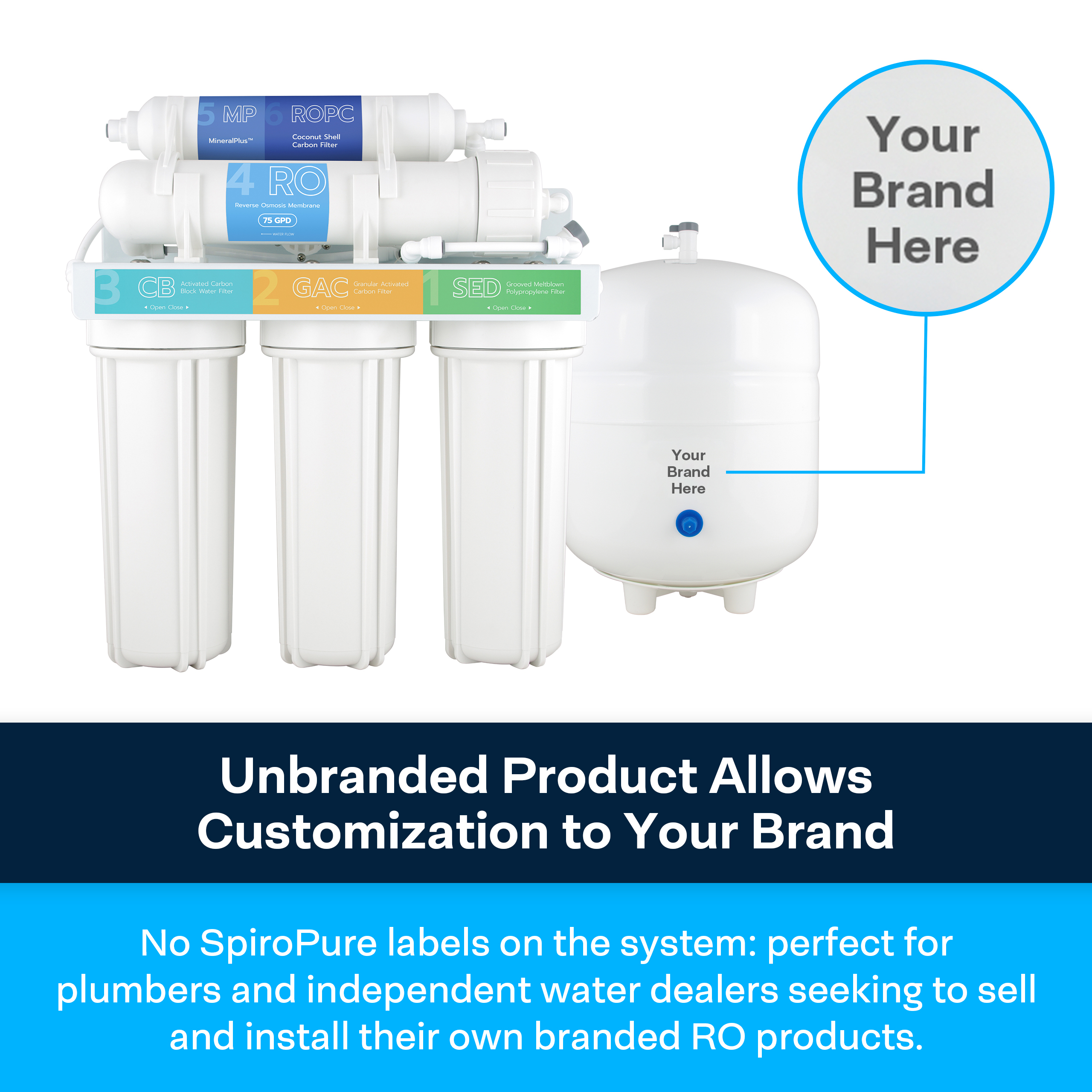 SP-RO100MP Remineralization