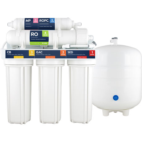 SP-RO100MP Remineralization