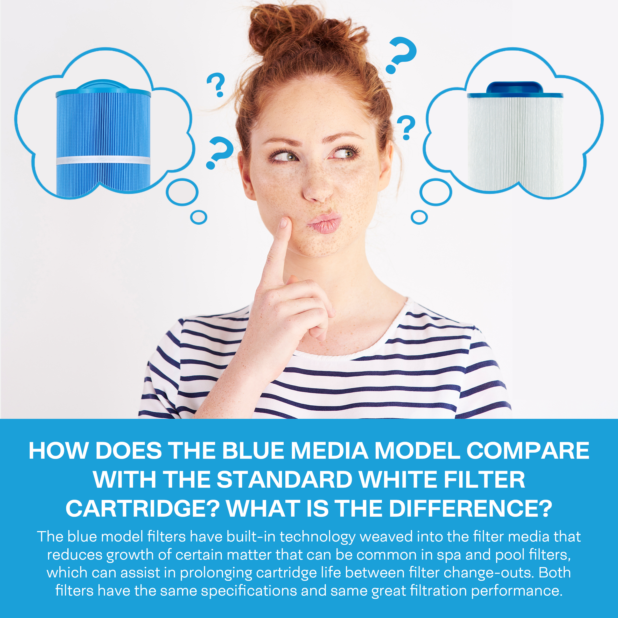 SpiroPure SP-PS-0195M