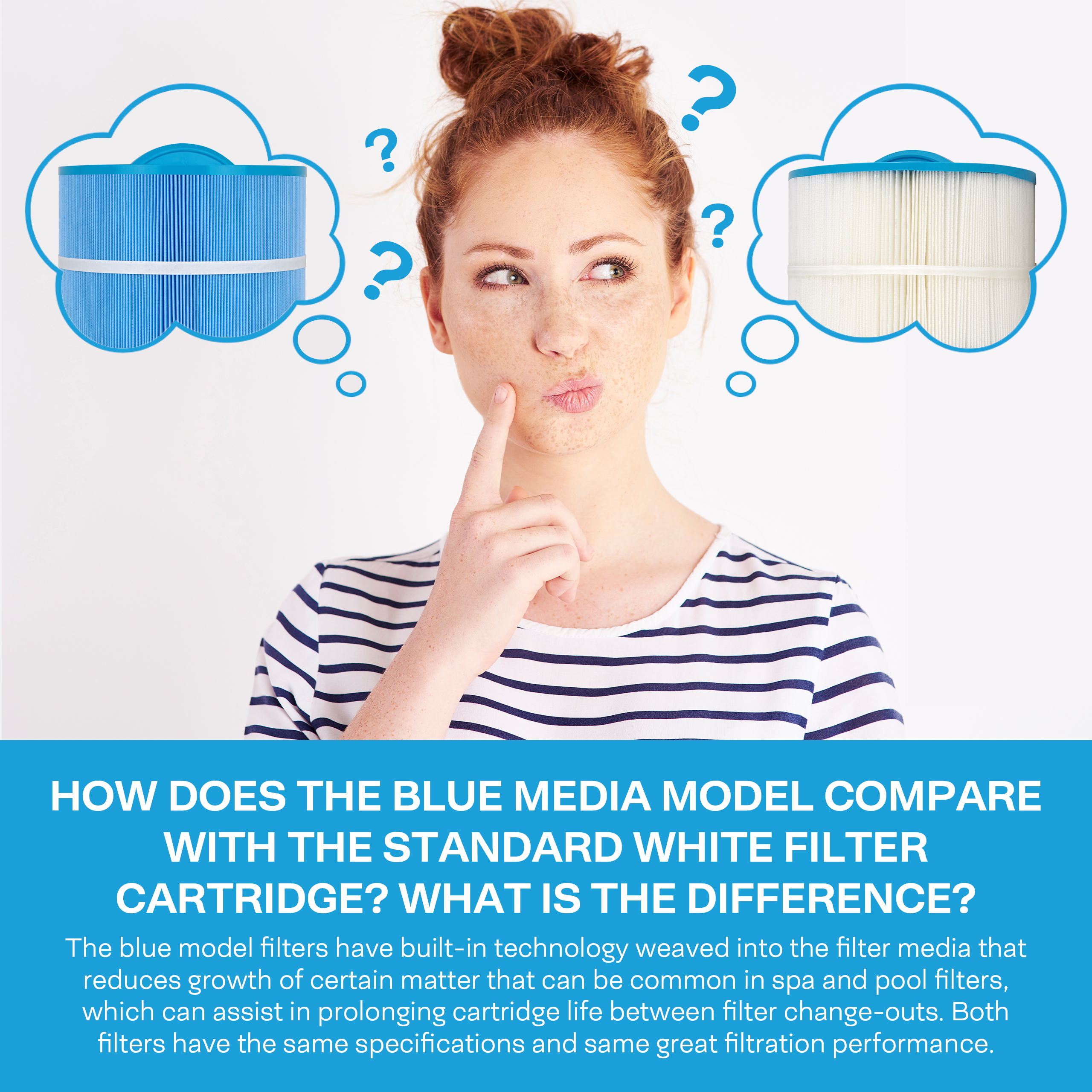 SpiroPure  SP-PS-0536M