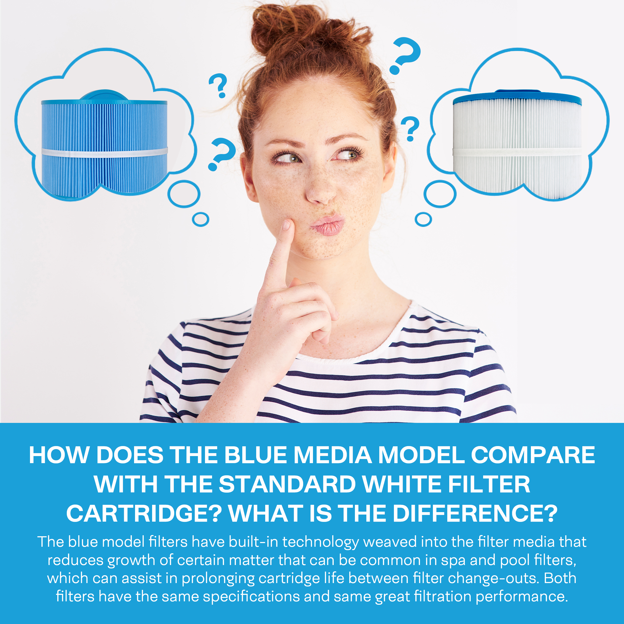 SpiroPure  SP-PS-0536LTM