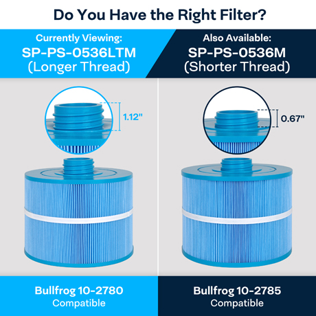 SpiroPure  SP-PS-0536LTM