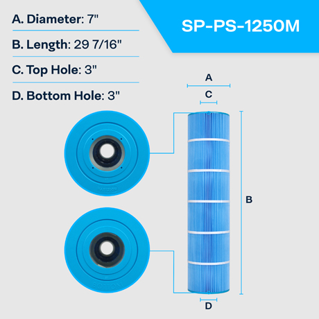 SpiroPure SP-PS-1250M