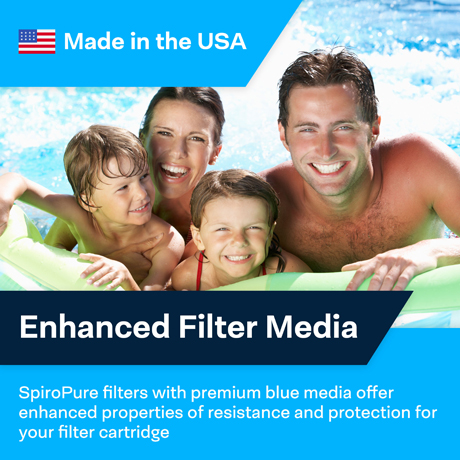 SpiroPure SP-PS-1250M