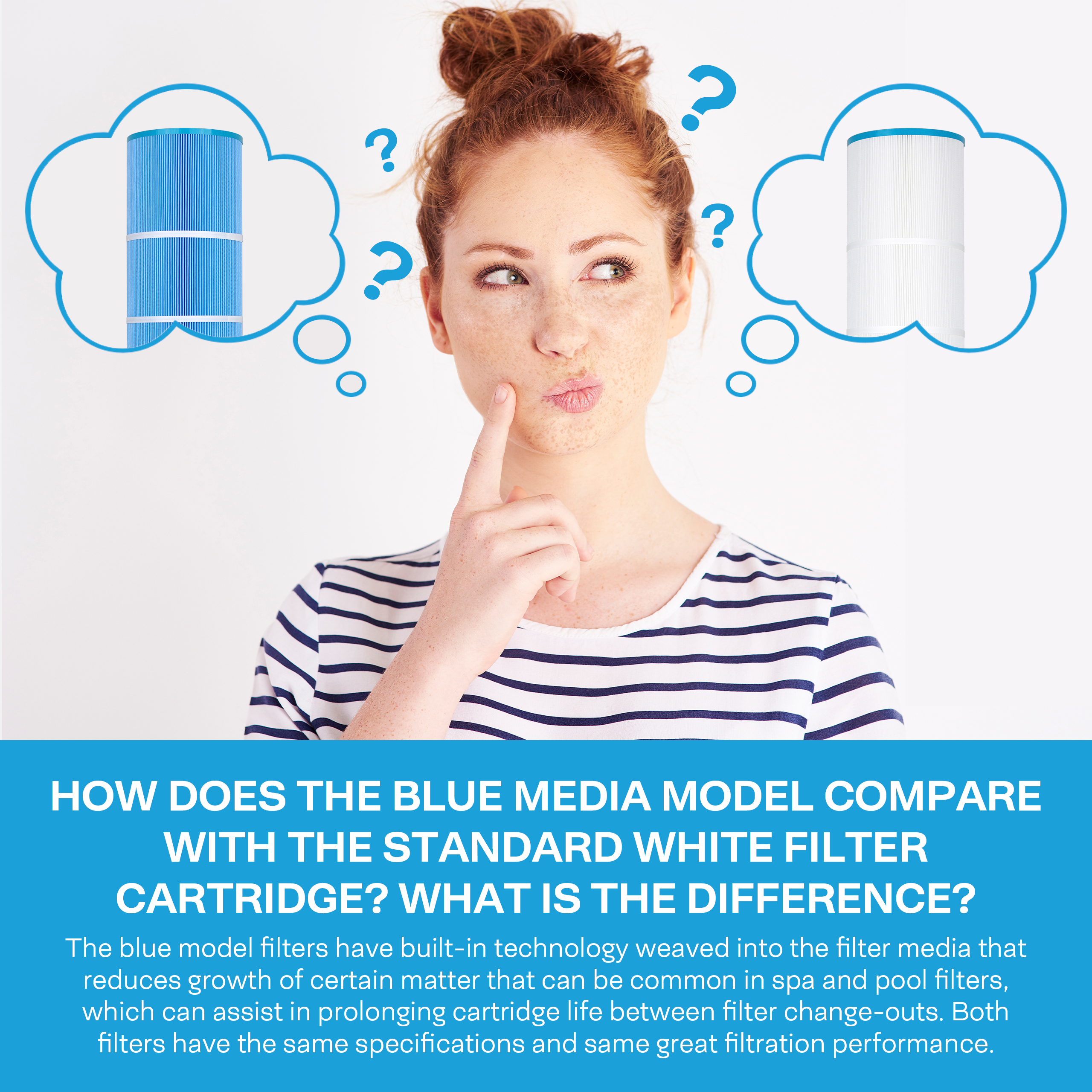 SpiroPure SP-PS-6450