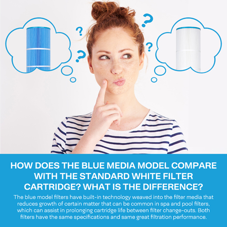 SpiroPure SP-PS-6450