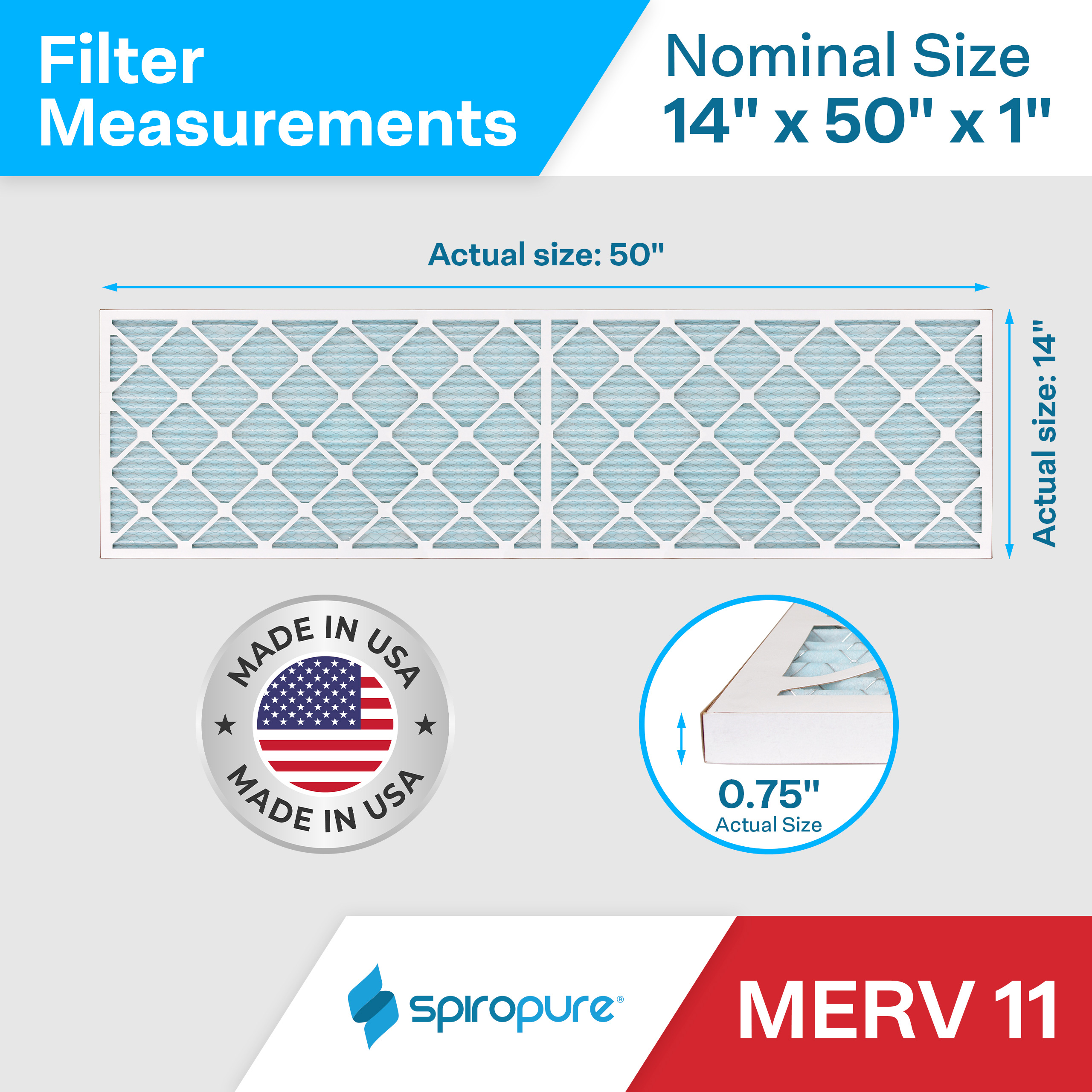 14x50x1 MERV11