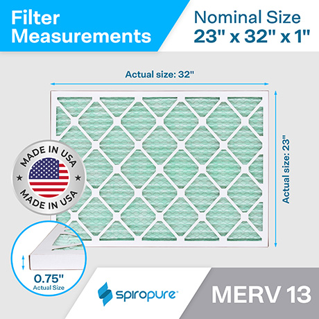 23x32x1 MERV13